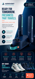 AEROVENT™ Smart Shoe Care Device | Foldable & Travel-Friendly | Auto Timer