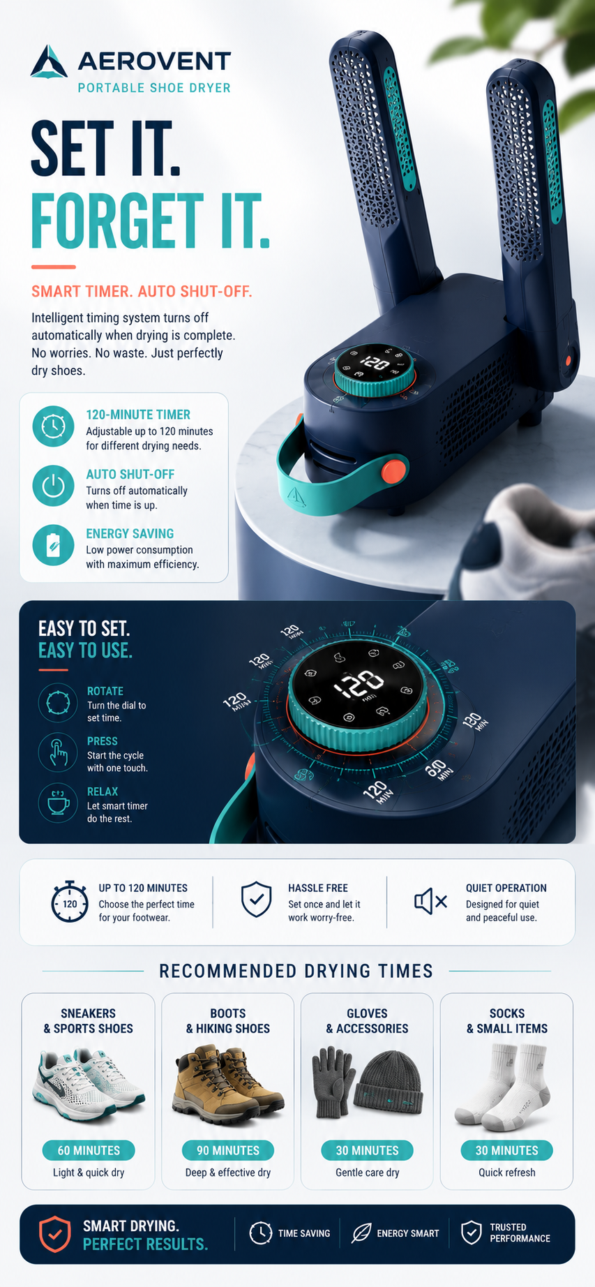 AEROVENT™ Smart Shoe Care Device | Foldable & Travel-Friendly | Auto Timer